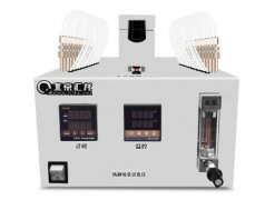 熱脫附儀操作中要遵循的要求是什么？